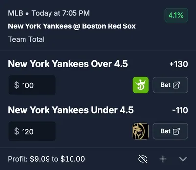 Arbitrage tool card view