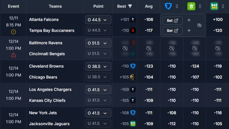 Bet links, track bets, hide bets, and more!