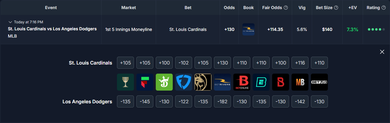 Positive EV Row showing expanded odds