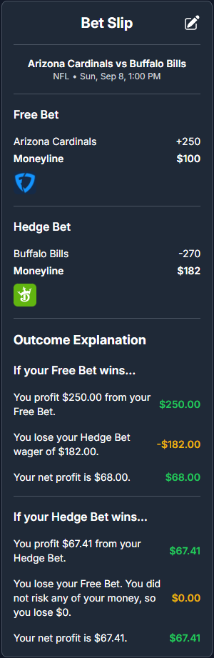 Promo Converter Bet Slip